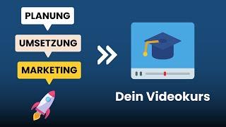 Videokurs erstellen - Komplette Anleitung für deinen ersten Onlinekurs