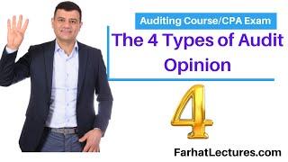 Audit Opinion 4 types  Unqualified & Unmodified Opinion  Qualified Opinion  Adverse Opinion