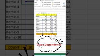 How to Trace Dependents in Excel Easily #Shorts