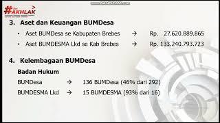 Perkembangan BUMDes dan BUMDESMA sekabupaten Brebes