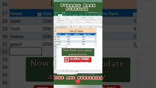dynamic rank function use of table  Excel tips and tricks  excel tutorial #tutorial #shorts #excel