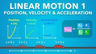 Linear Motion 1D Motion Lesson 1  Physics - Kinematics