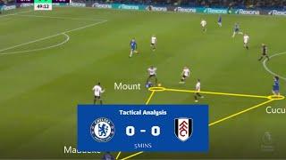 Chelsea vs Fulham Tactical Analysis - What Tactics did Potter use in this game?