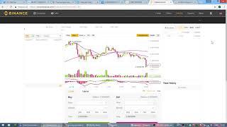  Обзор биржи Binance  плюсы и минусы как торговать