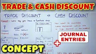 Trade Discount and Cash Discount - By Saheb Academy - Class 11  B.COM  CA Foundation