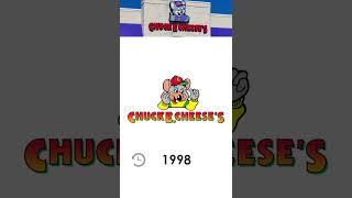 Chuck E. Cheese Logo History