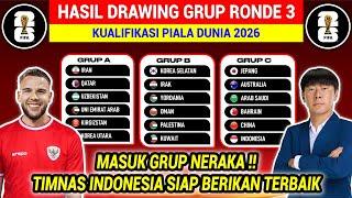 INDONESIA MASUK GRUP NERAKA   Hasil Drawing Kualifikasi Piala Dunia Putaran 3 - Piala Dunia 2026