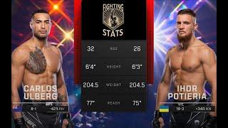 Carlos Ulberg vs Ihor Potieria Full UFC Fight Night Breakdown