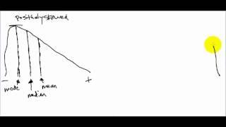 Skewed Distributions and Mean Median and Mode Measures of Central Tendency