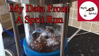 Some Of My Data From Distilling A Sugar Wash With Added Sodium Carbonate