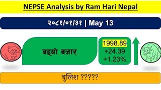 2081.01.31  Nepse Daily Market Update  Stock Market Analysis by Ram Hari Nepal