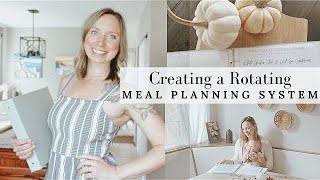 Meal Planning System  Rotating Meal Plan