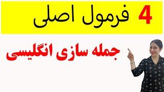 ساختار جمله در زبان انگلیسی   اموزش جمله بندی در انگلیسی 4 فرمول اصلی جمله سازی در انگلیسی