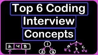 Top 6 Coding Interview Concepts Data Structures & Algorithms