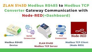 ZLAN 5143D Modbus Serial to Modbus TCP Converter Gateway Communication with Node-RED  IoT  IIoT 