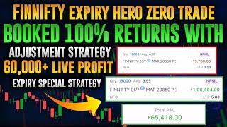 100% Returns in Intraday Trading using adjustment strategy  60000+ profit in Finnifty expiry