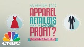 Where Apparel Retailers Make the Largest Profit  CNBC