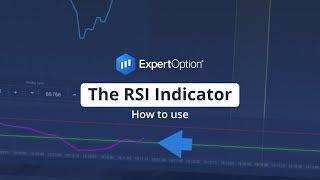 The RSI Indicator  Trading Education  ExpertOption®