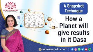 How a Planet will give results in it Dasa  snapshot technique on dasha results  dasa in astrology