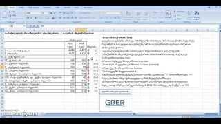 Create Conditional Formatting Arrows –  პირობითი დაფორმატება