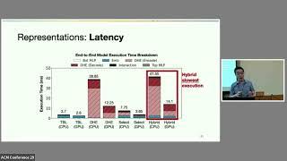 ASPLOS23 - Session 8B - MP-Rec Hardware-Software Co-Design to Enable Multi-Path Recommendation