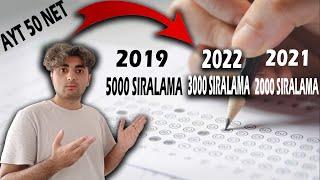 YKS 2022 SIRALAMALARI NASIL OLACAK - YKS 2022 EN ÇOK HANGİ SINAVA BENZİYOR?