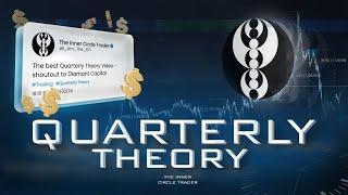 Quarterly Theory - ICT x Trader Daye