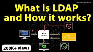 What is LDAP and Active Directory ? How LDAP works and what is the structure of LDAPAD?