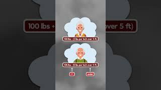 How to calculate ideal body weight IBW for a patient who is under 5 feet tall