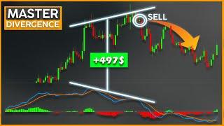How To Trade Regular & Hidden Divergences Like a Professional Trader Divergence Trading Explained