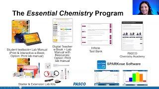 Get Started with Essential Chemistry  Webinar - 2023 09 27