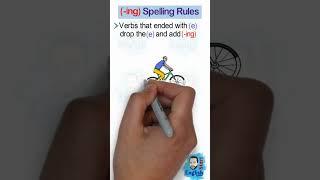 ing spelling rules  ing القواعد الإملائية عند إضافة #englishstart #learnenglish #احمد_مكاوي