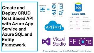 Deploy CRUD RESTful API with .NET Core Azure SQL EF & VS to Azure App Service