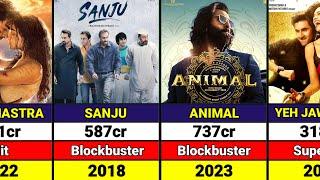 List Of Ranbir Kapoor All Hits & Flops Movies  Animal