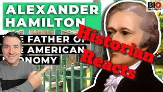 Alexander Hamilton The Father of the American Economy Historian Reaction