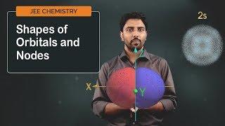 JEE 2023 Chemistry Concepts Explained  Shapes of Orbitals and Nodes