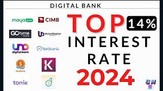 Digital Bank Top interest rate FEBRUARY I 14%