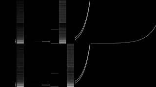 RMAA Test signal 44.1 kHz 16-bit