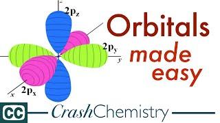 Orbitals the Basics Atomic Orbital Tutorial — probability shapes energy Crash Chemistry Academy