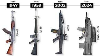 Evolution Of Assault Rifles 1914-2024