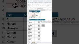 Çaprazara-Xlookup Formülü İle Yaklaşık Eşleşme Bulma #excel #exceldersleri #exceltips #exceltricks