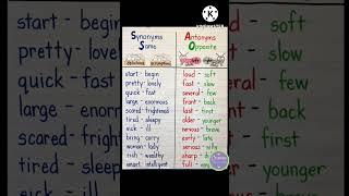 How To Learn Antonyms And Synonyms Words In English