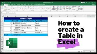 How to Create a Table in Excel Spreadsheet Basics