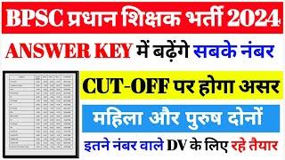 Bpsc Head Master CUT-OFF 2024Bpsc Head Master Ka Cut-off Kitna JayegaHead Teacher Except Cut-off