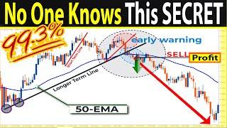  50-EMA & 14-EMA TRENDLINE Strategy - One of The Best Absolute Methods for Trading FULL TUTORIAL