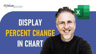 Show Percentage Change Increase & Decrease in Column Chart  Show Variance in Excel Chart