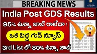 India Post GDS Results 2024  Postal Gds list 2  Postal Gds Latest News  Gds list 3 Job Search