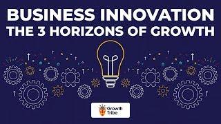 Business Innovation  The 3 Horizons of Growth