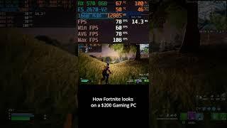 Fortnite ON A $200 PC  Xeon 2670 V3 & RX 570  High Lumen Settings #shorts #budgetgamingpc #1080p