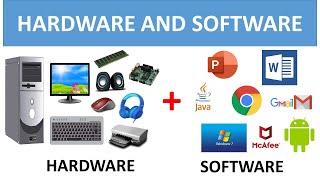 COMPUTER HARDWARE AND SOFTWARE  COMPUTER FUNDAMENTALS FOR CHILDREN